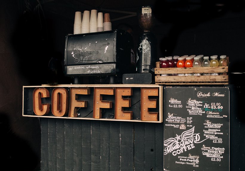 fluctuating coffee market dynamics